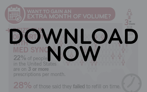 MedSync.Volume.Thumbnail-01 - Smart-Fill Download Now