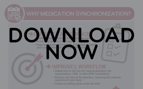 MedSync.Why.Thumbnail-01 - Smart-Fill Download Now